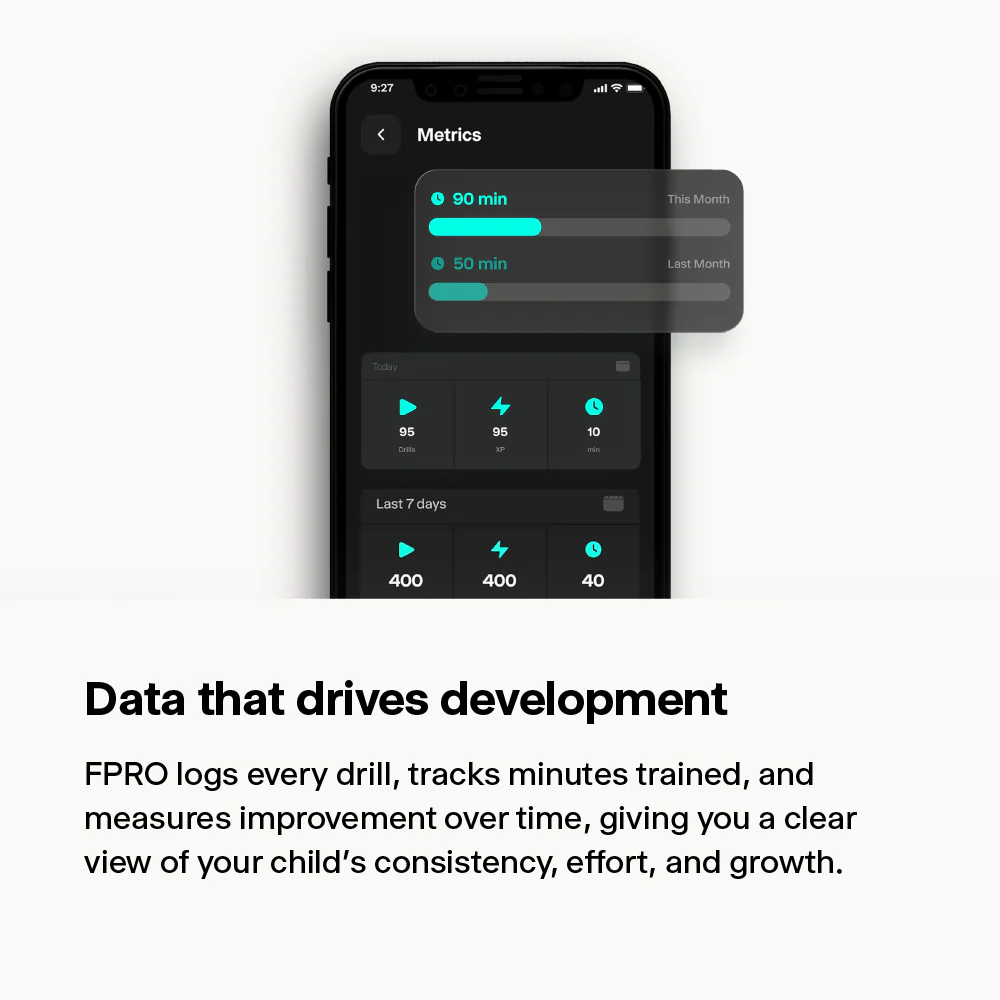 FPRO Training Program - Image 4